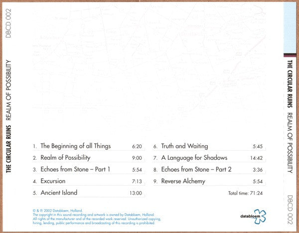 The Circular Ruins : Realm Of Possibility (CD, Album)