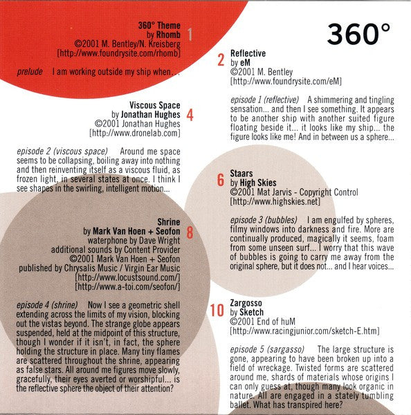 Various : 360° (A Foundry Project) (CD, Comp)