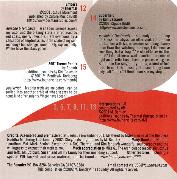 Various : 360° (A Foundry Project) (CD, Comp)