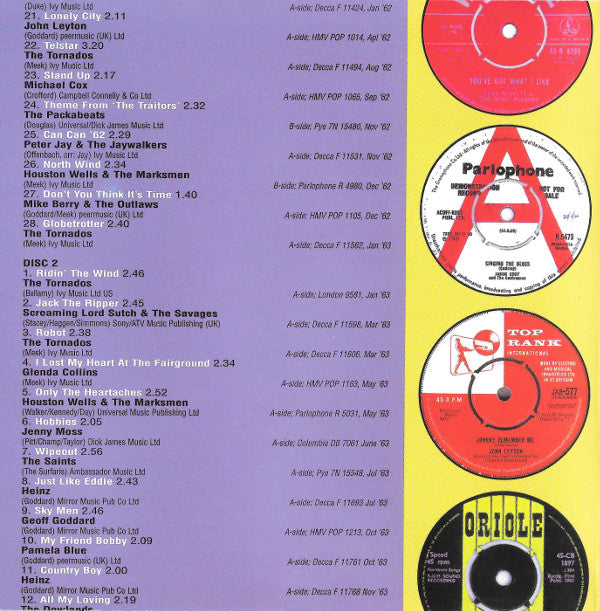 The Alchemist Of Pop (Home Made Hits & Rarities 1959-1966) - Joe Meek