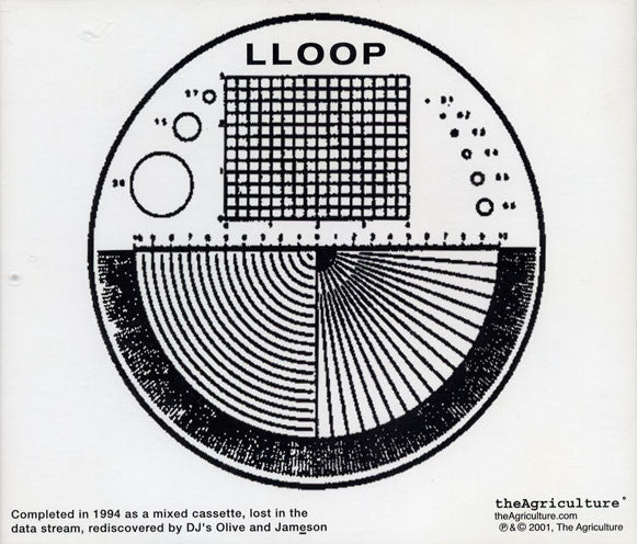 Lloop : Bulbbs (CD, Album, Mixed)