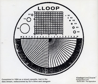 Lloop : Bulbbs (CD, Album, Mixed)