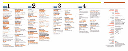 Various : The 25th Anniversary Rock & Roll Hall Of Fame Concerts (4xCD, Album)